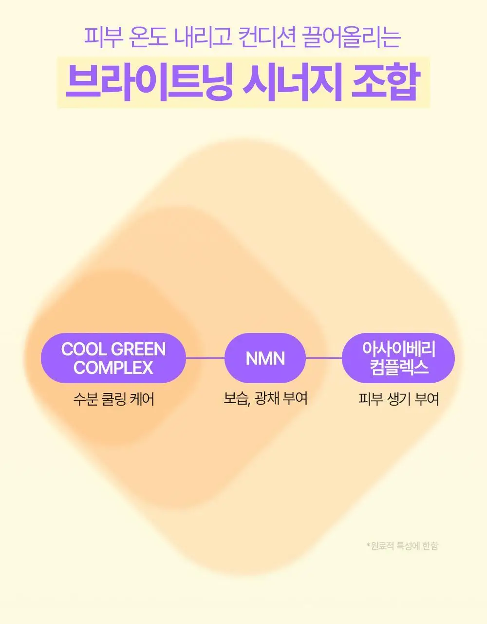 [청담PICK/퍼플톤업] 비긴스 바이 정샘물 히알루론산 퍼플 톤업 선크림 50ml 상세페이지 27